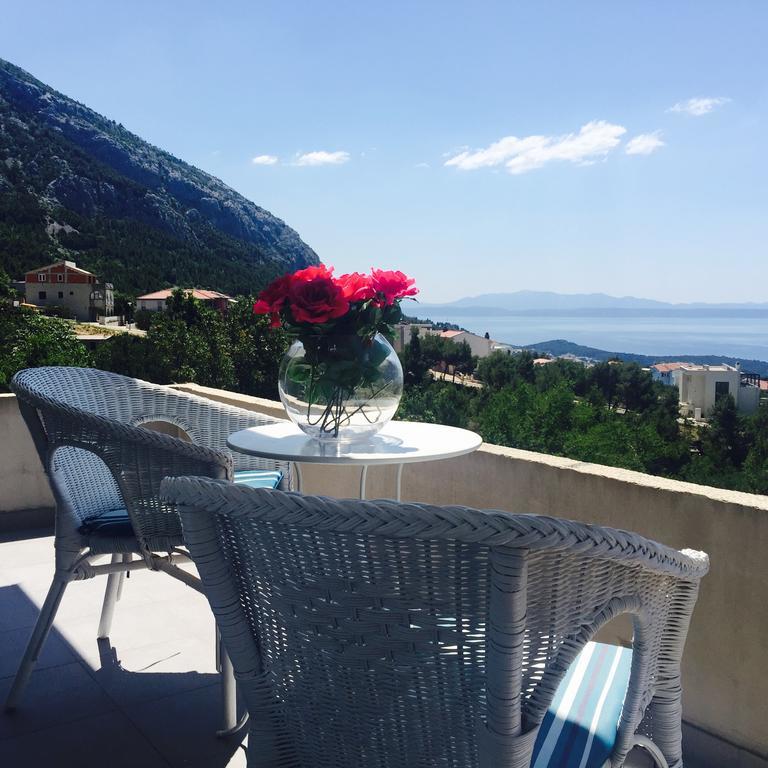 Aman Makarska